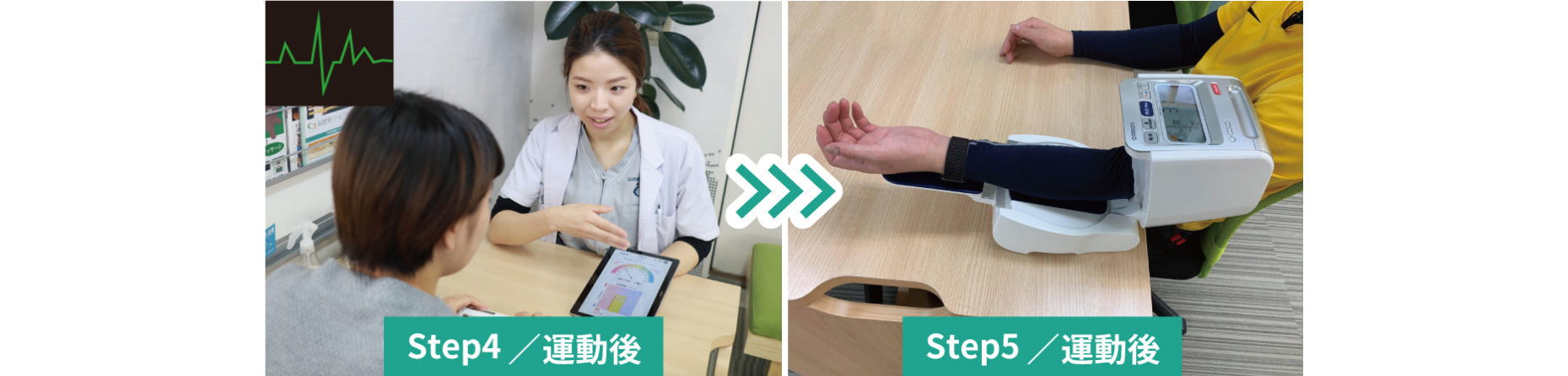 心疾患管理②